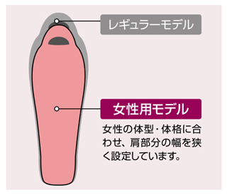 モンベル　シームレス ダウンハガー　Women's #3